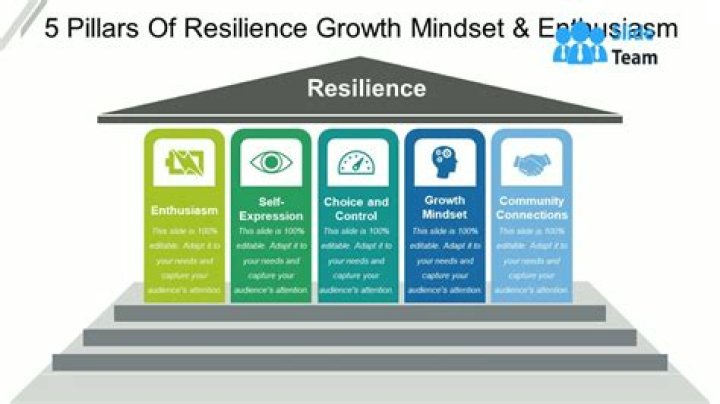Family Ties, Fame, And The Power Of Resilience