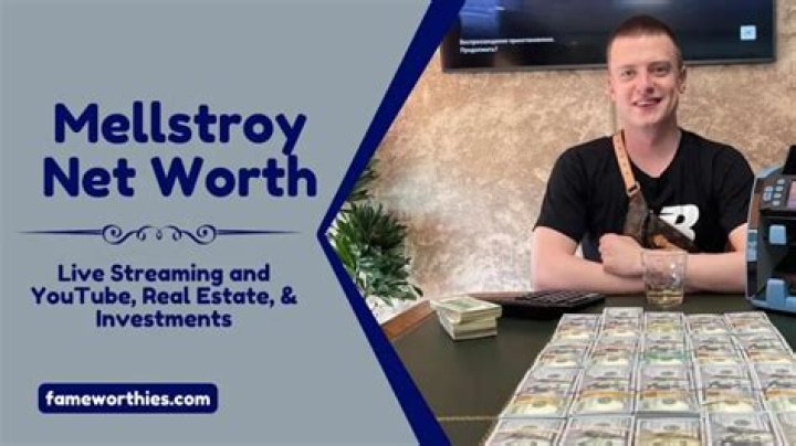 Forecasting Mellstroy's Net Worth In 2024: A Comprehensive Analysis