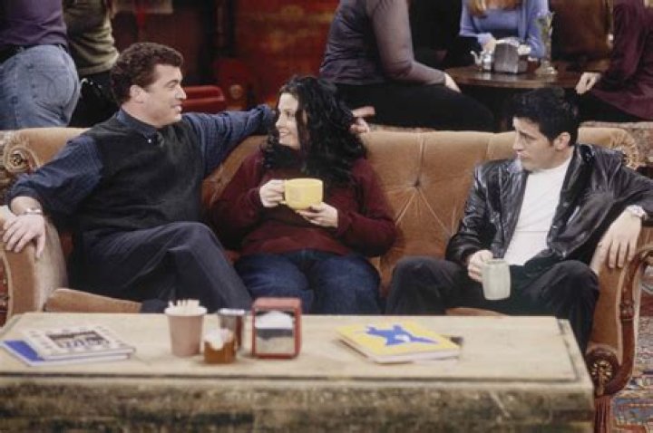 Friends Actor Dies: A Tragic Loss For The Beloved Sitcom