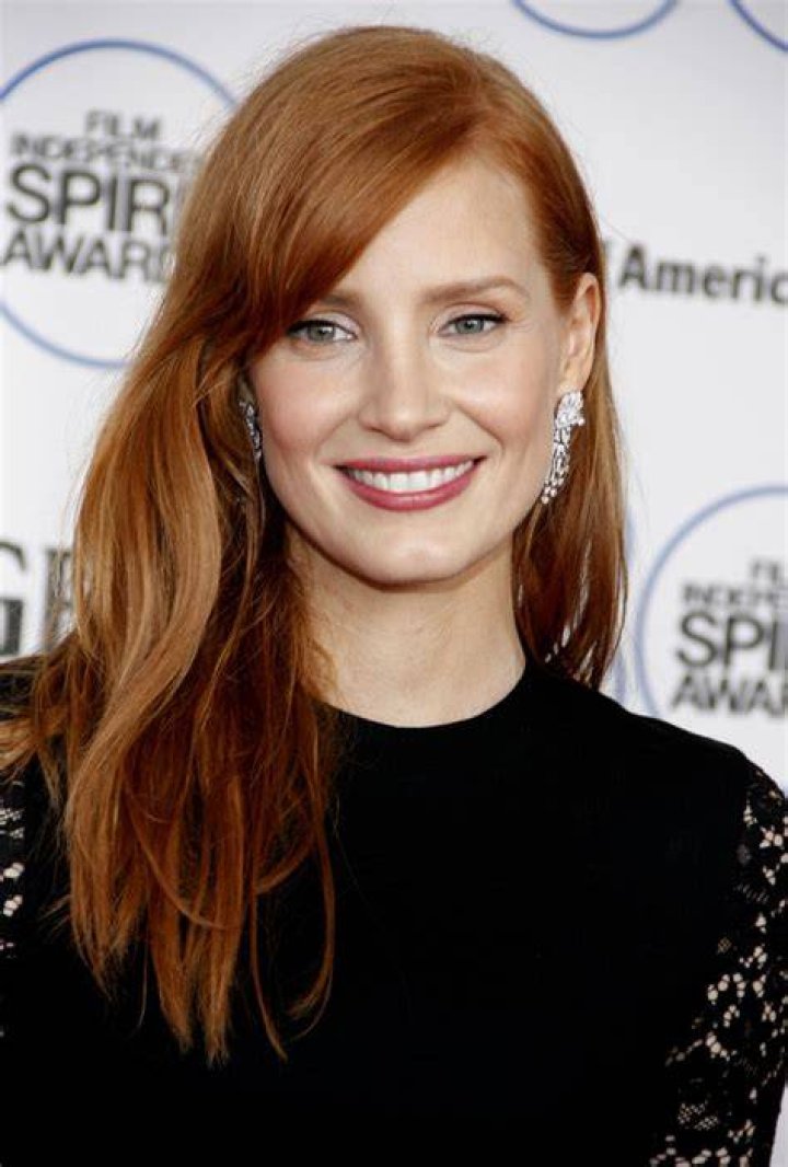 Ginger Celebrities Female
