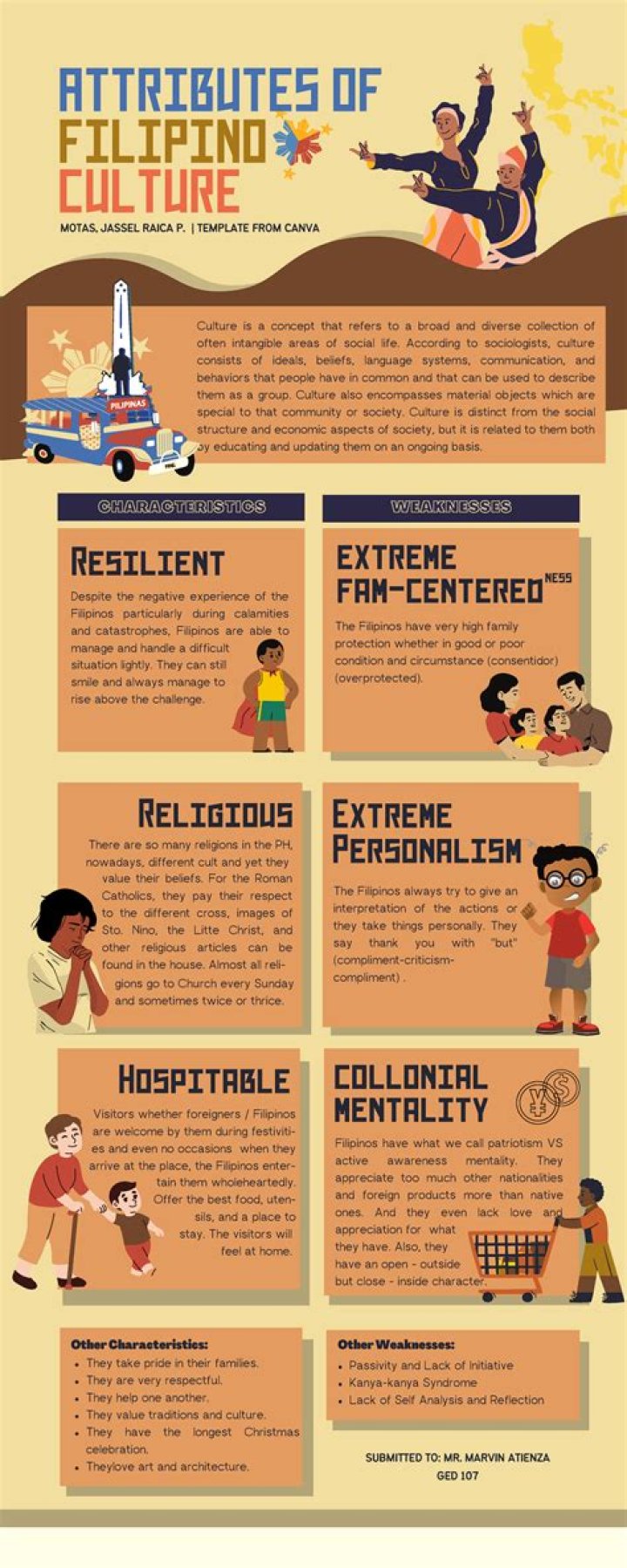 Guide To Filipino LPSG: A Comprehensive Overview