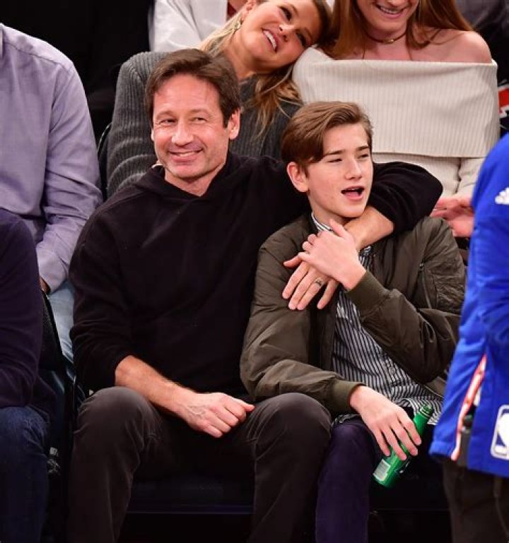 Guide To Kyd Miller Duchovny | Biography, Career, And More