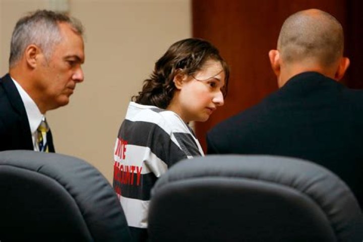 Gypsy Rose Blanchard: Prison Sentence Explained