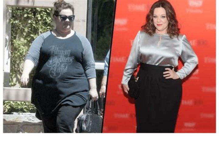 Hania Aamir's Weight Loss Journey: Tips And Transformation