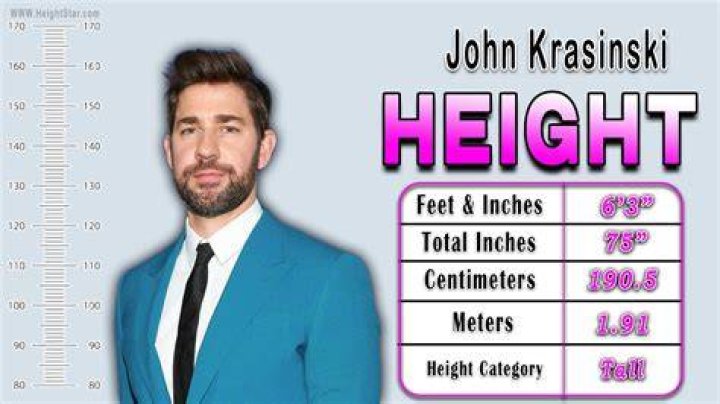 Height Of John Krasinski