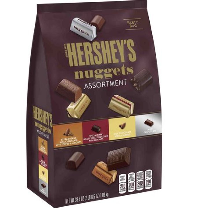 Hershey's Chocolate And Hidden Dangers
