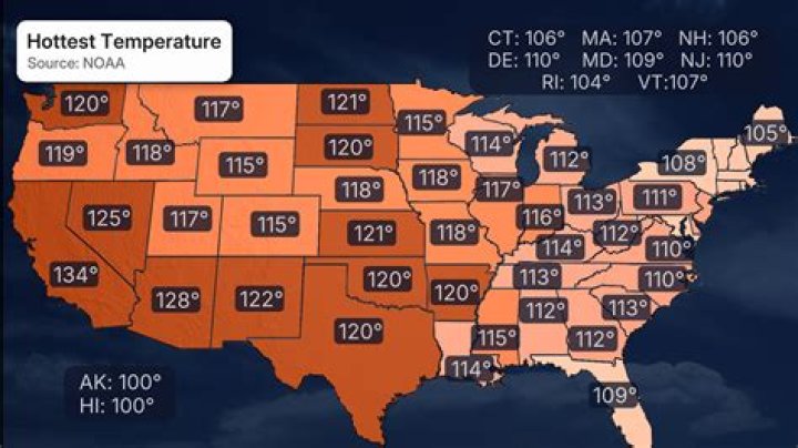 Hottest States In Usa
