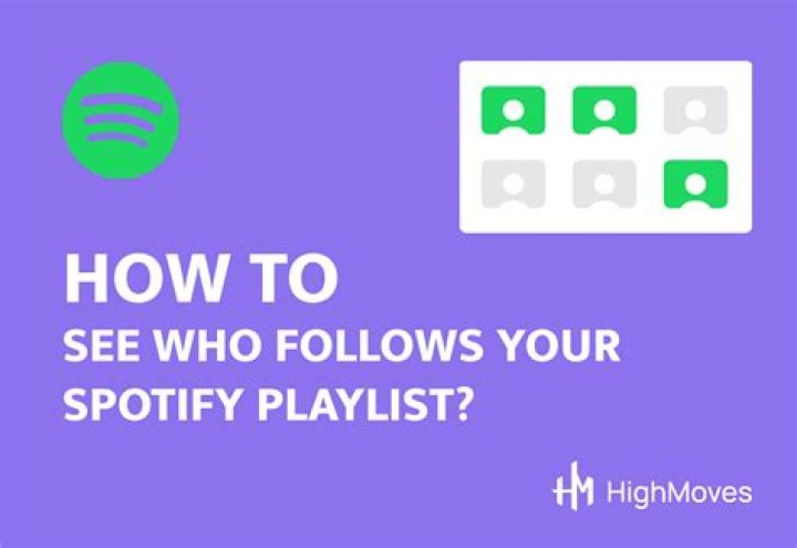 How Do You See Who Follows Your Spotify Playlist