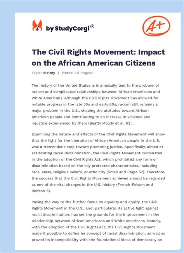 Impact On American Civil Rights