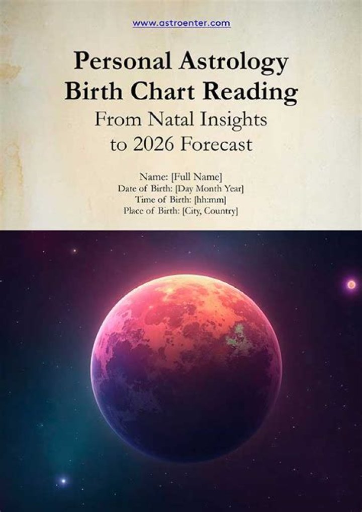 Insights From His Birth Date