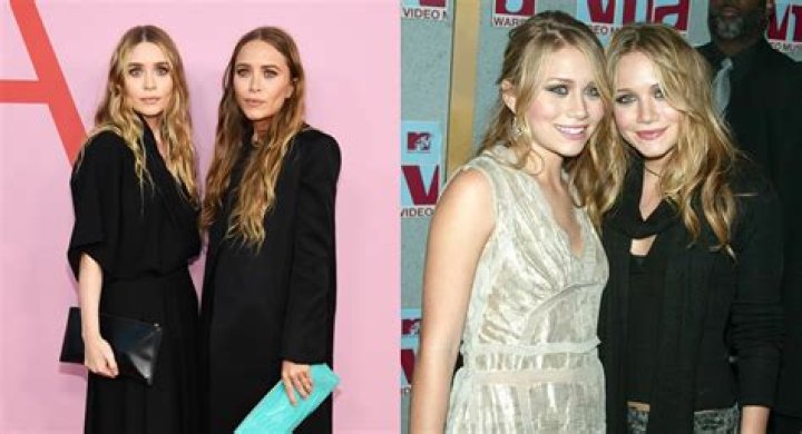Is Chris Olsen Related To Elizabeth Olsen? Unraveling The Family Connection