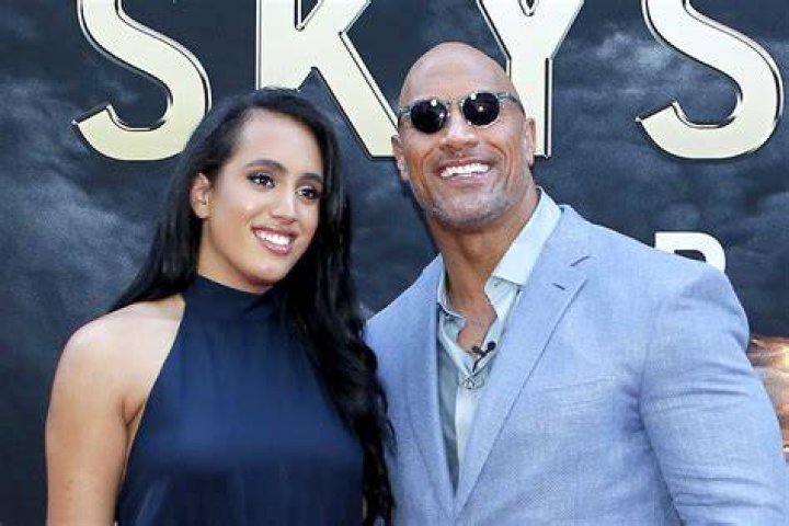 Is The Rock And Dwayne Johnson The Same Person: Unraveling The Identity