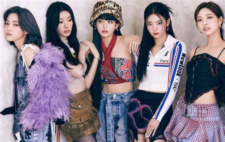 Itzy Members 2023