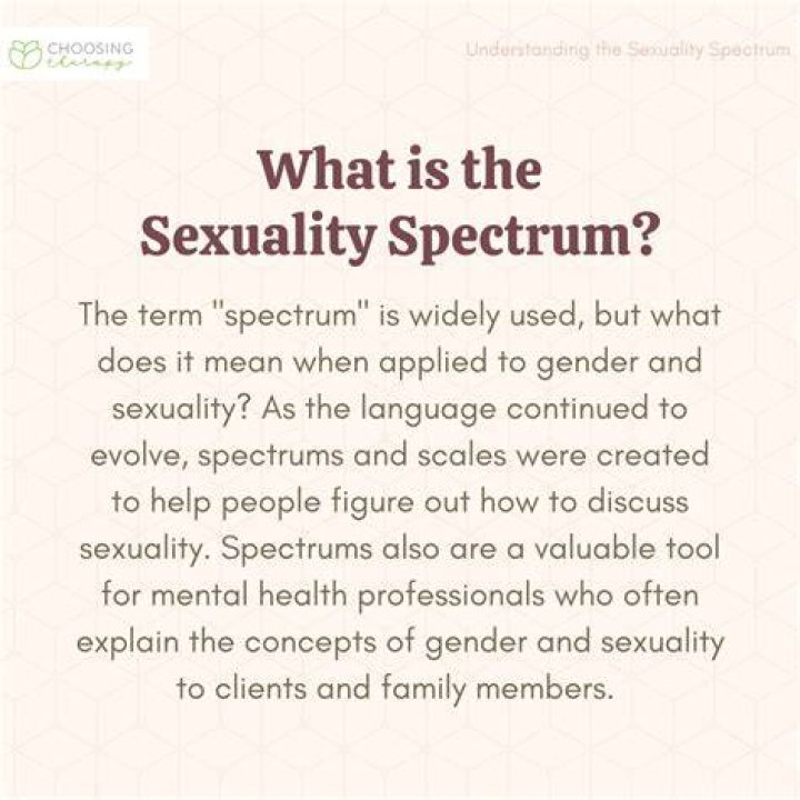 Jeff Goldblum And The Spectrum Of Sexuality