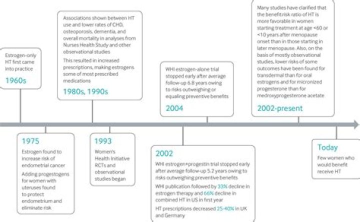 Jennifer Lopez's Marital History: A Complete Guide From Past To Present