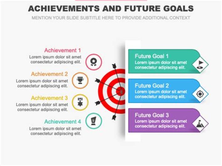 Jessica Watson's Amazing Accomplishments And Future Plans