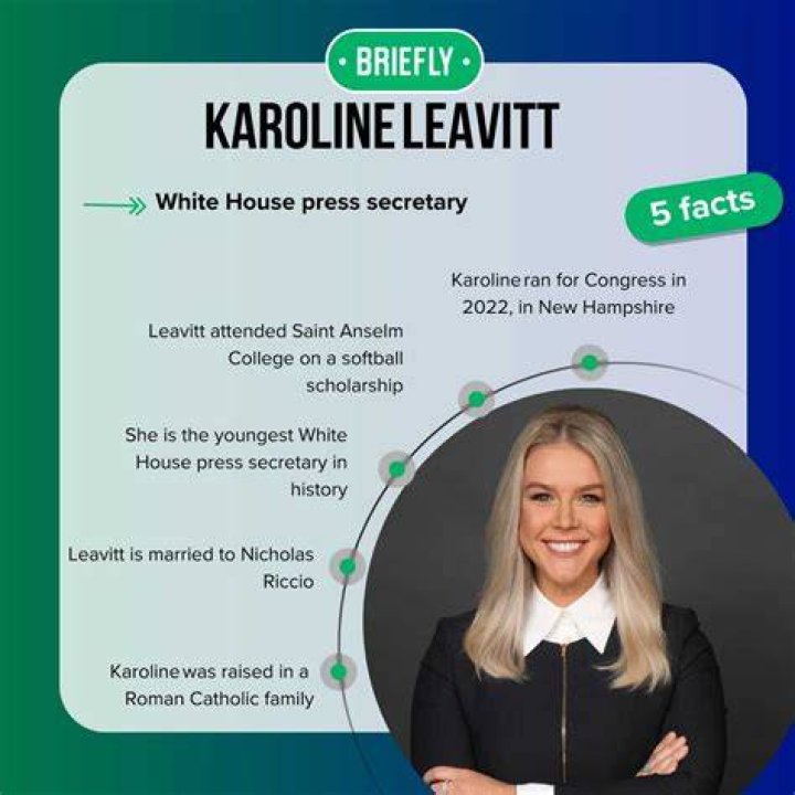 Karoline Leavitt: Education Background And Qualifications