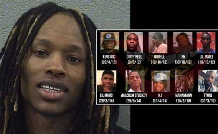 King Von's Alleged Victims: A Shocking Number