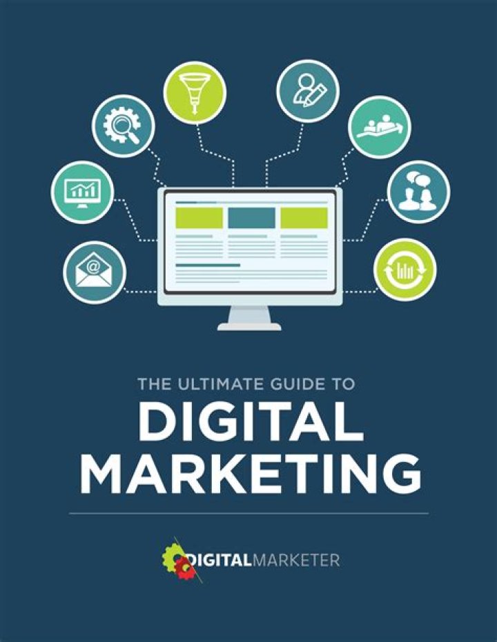 Kurk Perez: The Ultimate Guide To Digital Marketing