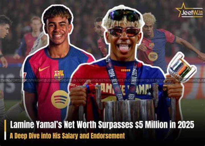 Lamine Yamal's Net Worth - How Rich Is He?