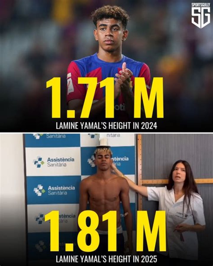 Lamine Yamal's Weight: Discover The Answer In Pounds