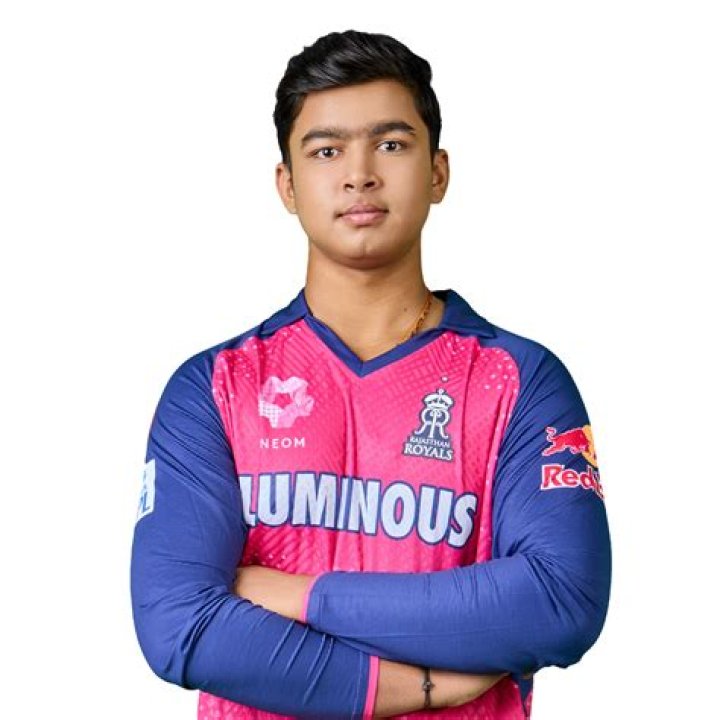 Learn About Surya Sivakumar's Age: Comprehensive Guide