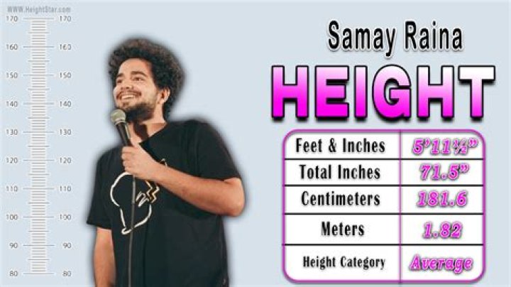 Learn: Raina Height In Feet | Detailed Insights