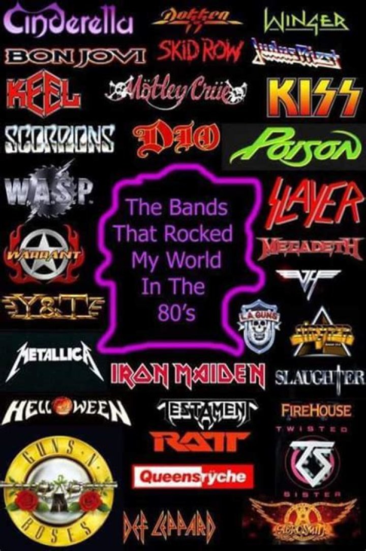 List Of 80s Rock Bands