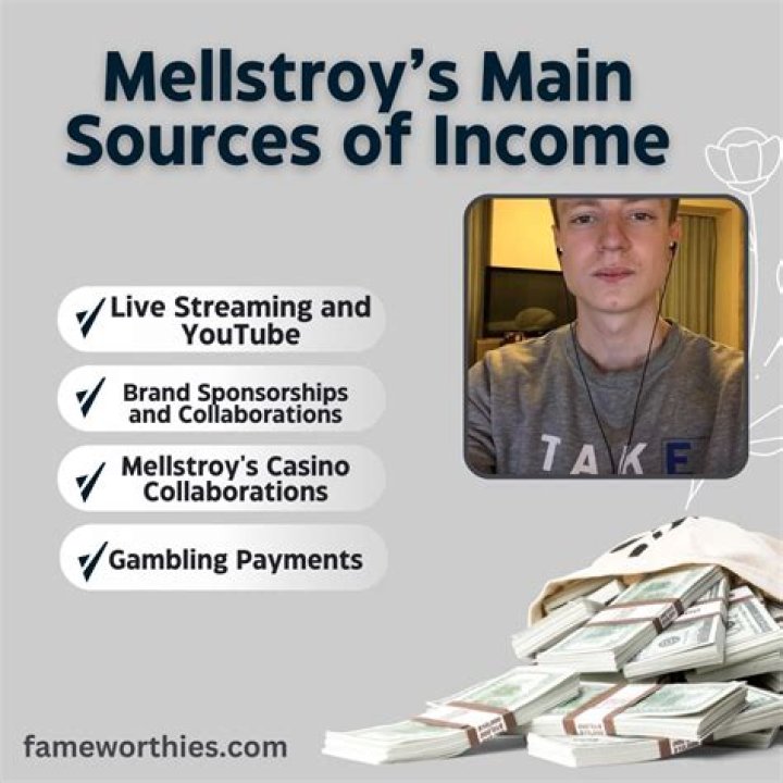 Mellstroy Net Worth: The Ultimate Guide To His Fortune