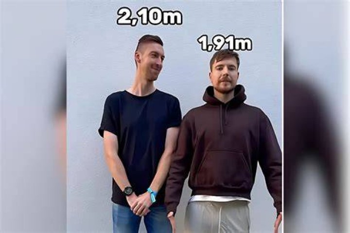 Mrbeast Chandler Height