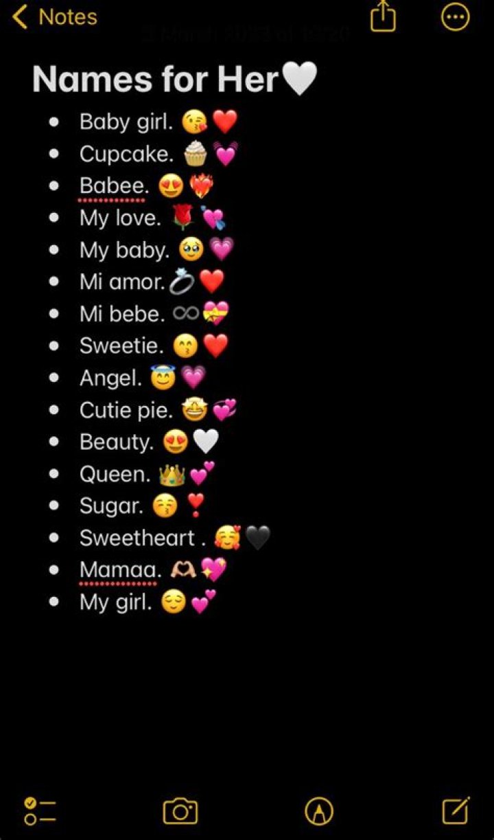 Names For A Gf
