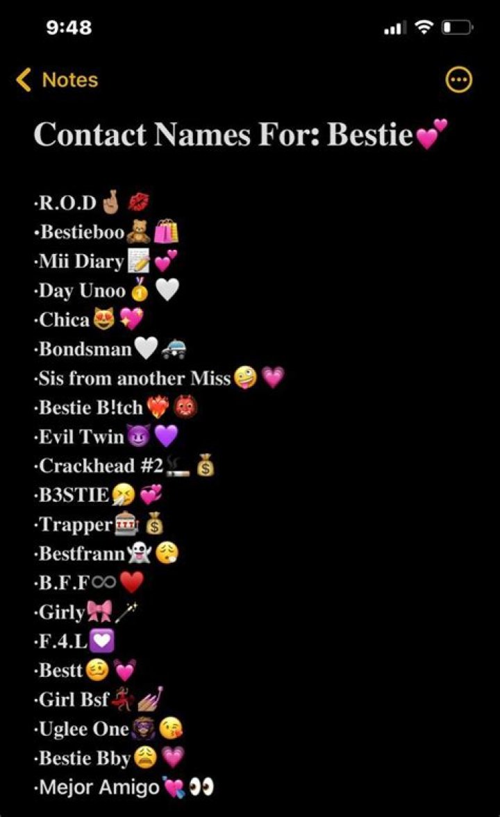 Names For Your Best Friend In Your Contacts