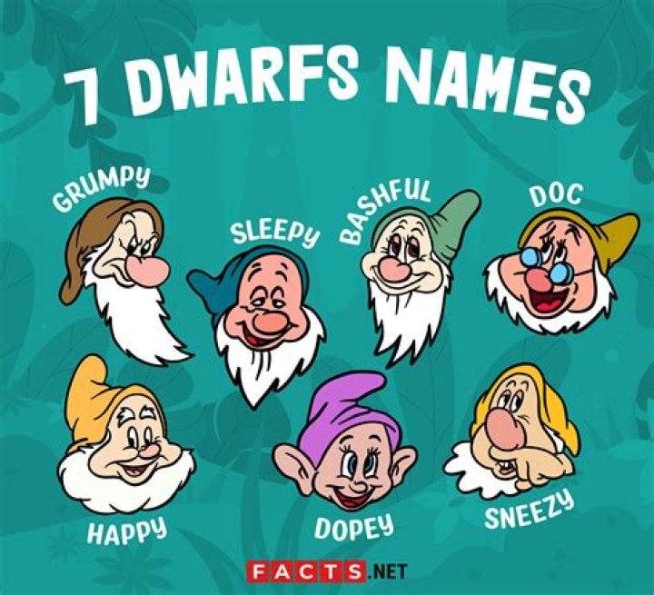 Names Of All 7 Dwarfs
