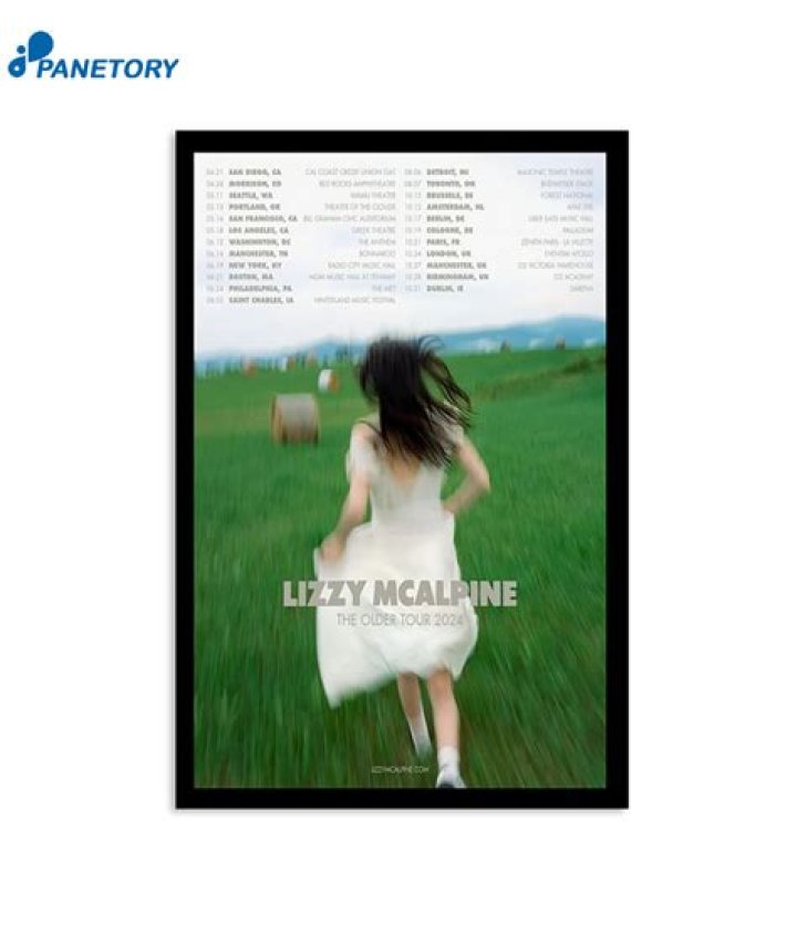 Perfect Playlist For Lizzy McAlpine's Boyfriends