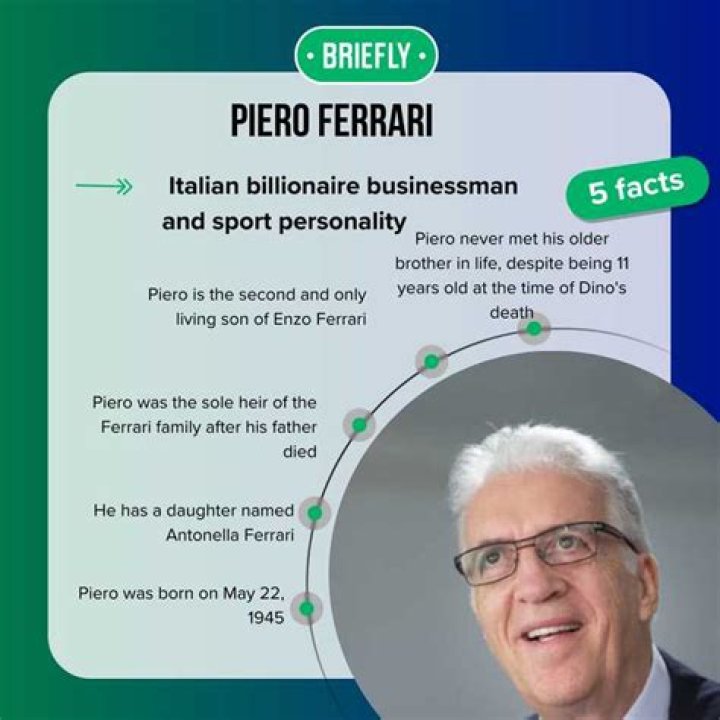 Piero Ferrari (Automotive) Overview, Biography ·