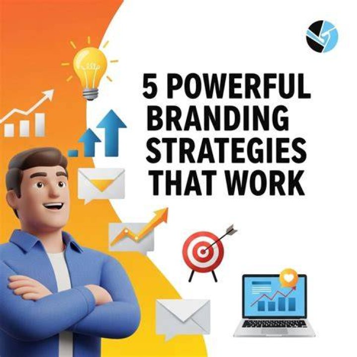 Proven Strategies For Exceptional Branding