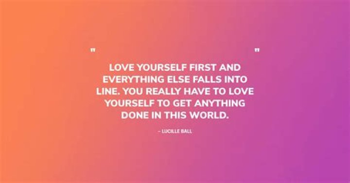 Quotes About Find Yourself