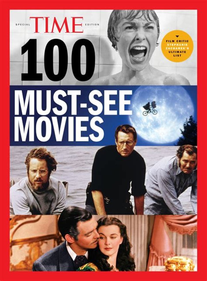 Rat Pack Classics: Must-See Movies By The Iconic Group