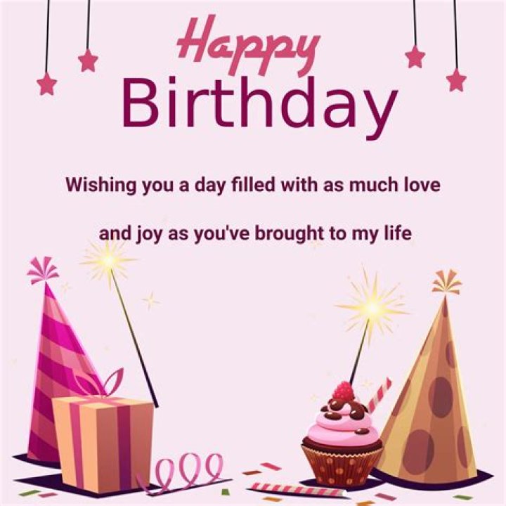 Reply For A Birthday Wish