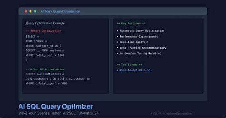 SEO Optimization With Deborah Falconer: A Comprehensive Guide