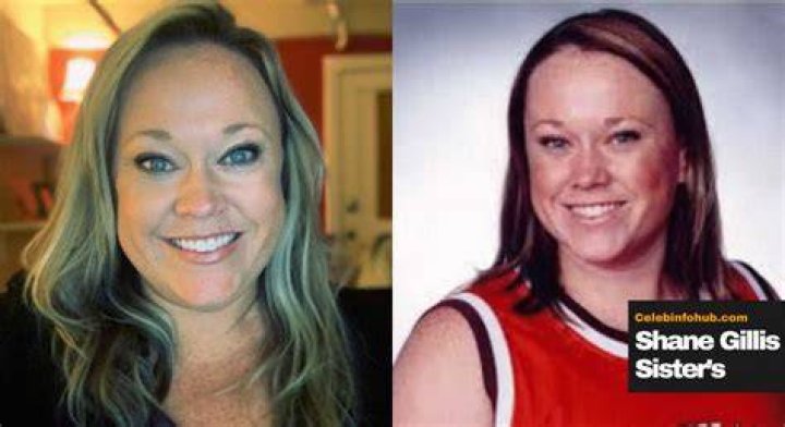 Shane Gillis's Sister: An In-Depth Look At Her Life And Relationship With The Comedian