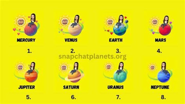 Snapchat Solar System Planets In Order