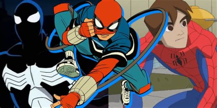Sophie Rain And The Spiderman Video Scandal: Unveiling The Controversy