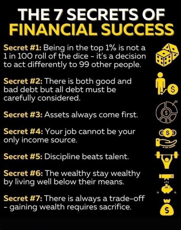 Surprising Facts And Financial Secrets