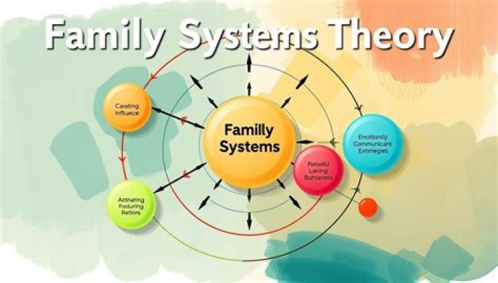 Surprising Revelations And Family Dynamics