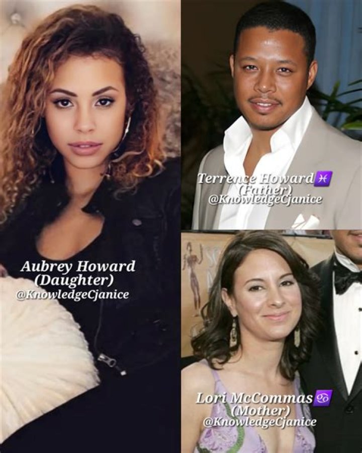 Terrence Howard Children: Exploring The Ages And Lives Of His Beloved Kids