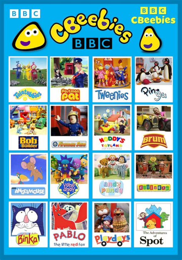 The Controversial World Of CBeebies: Exploring The Buzz