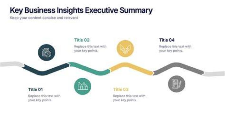 The Definitive Guide To Ben Ohai: Key Insights And Expertise