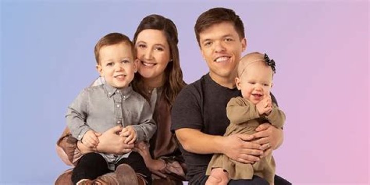 The Latest Roloff Family News: Exclusive Updates And Insights