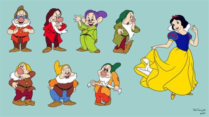 The Names Of Snow White's Seven Dwarfs